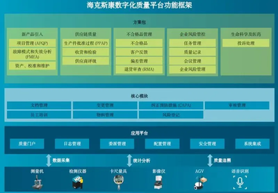 ?？怂箍等脒x山東省2024年中小企業(yè)數(shù)字化轉(zhuǎn)型服務(wù)機(jī)構(gòu)