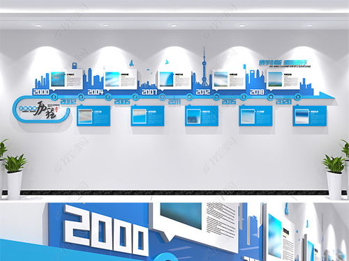 藍色現(xiàn)代企業(yè)發(fā)展歷程文化墻公司發(fā)展史模板圖片 設計效果圖下載