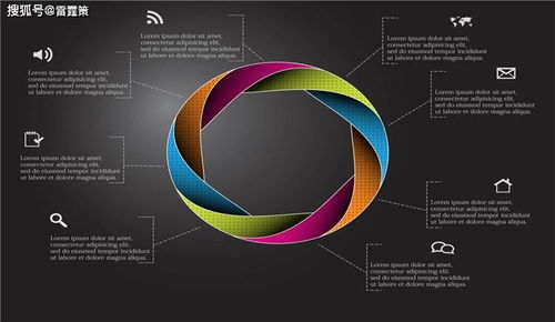 你的企業品牌策劃做對了嗎？
