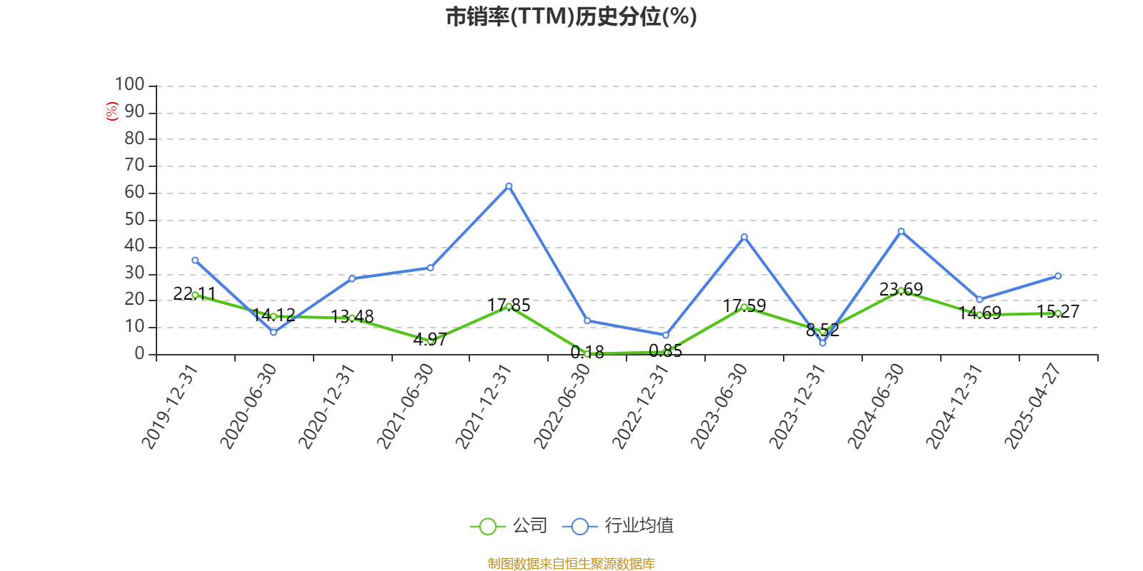 皖能電力2025年一季報亮眼 凈利潤4.44億元，供電主業穩健增長